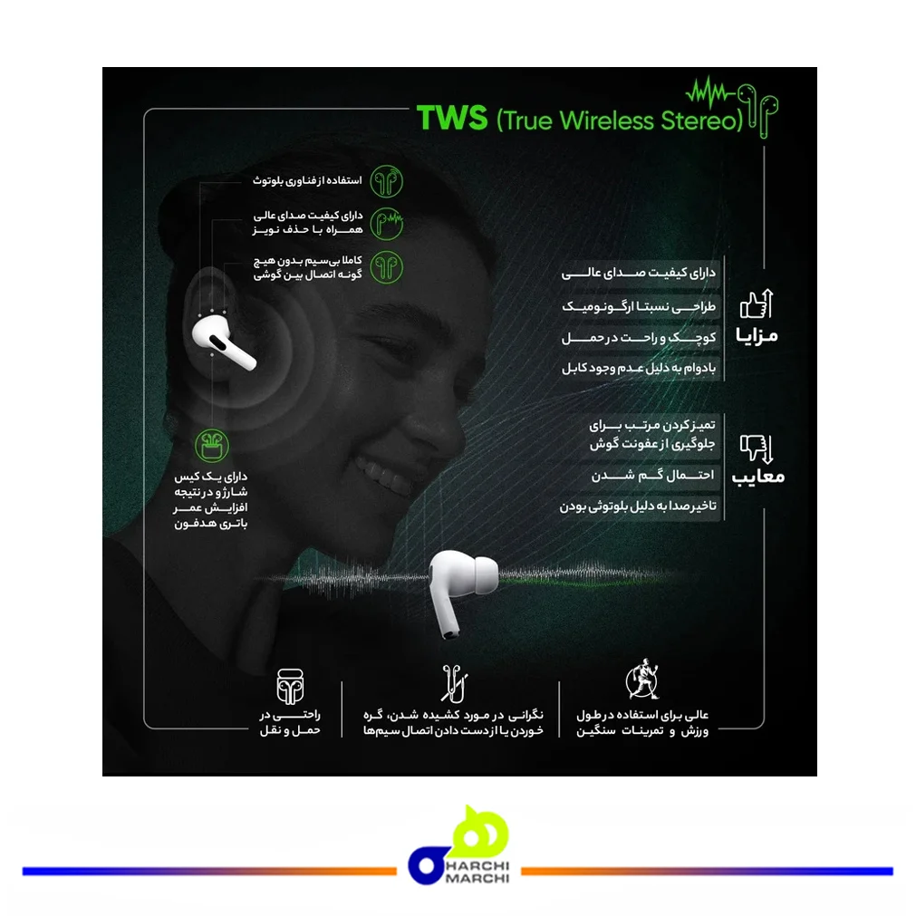 هدفون بی سیم سامسونگ مدل Galaxy Buds 2