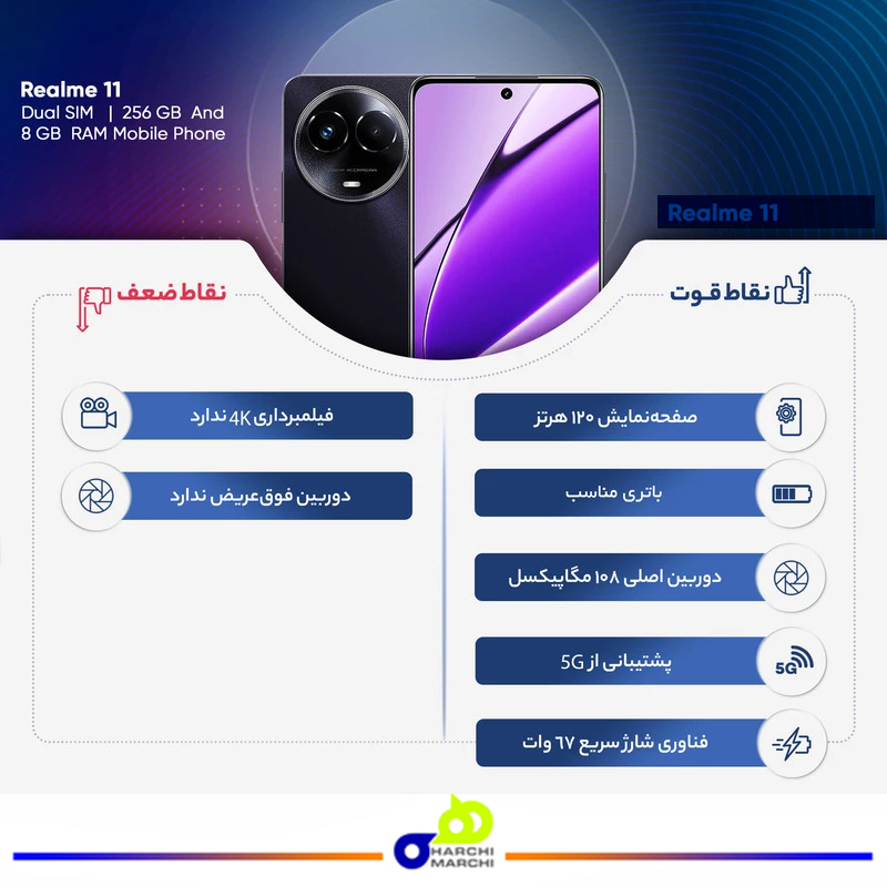 گوشی موبایل ریلمی مدل 11 5G دو سیم کارت ظرفیت 256 گیگابایت و رم 8 گیگابایت