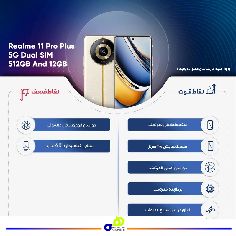 گوشی موبایل ریلمی مدل 11 Pro Plus 5G دو سیم کارت ظرفیت 512 گیگابایت و رم 12