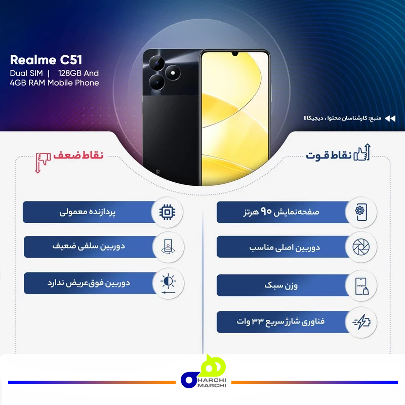 گوشی موبایل ریلمی مدل C51 دو سیم کارت ظرفیت 128 گیگابایت و رم 4 گیگابایت