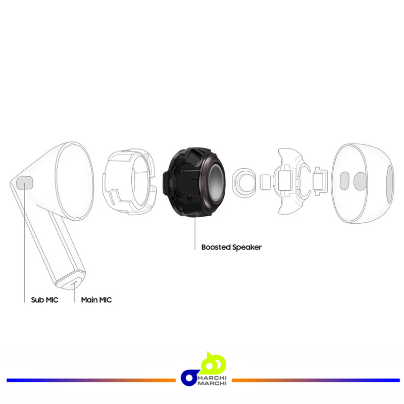 هدفون بلوتوثی سامسونگ مدل Galaxy Buds3