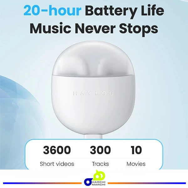 هدفون بلوتوثی هایلو مدل X1 Neo