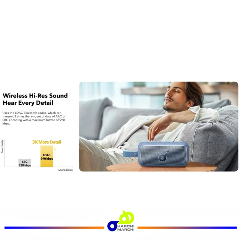 اسپیکر بلوتوثی پرتابل انکر مدل Soundcore Motion 300