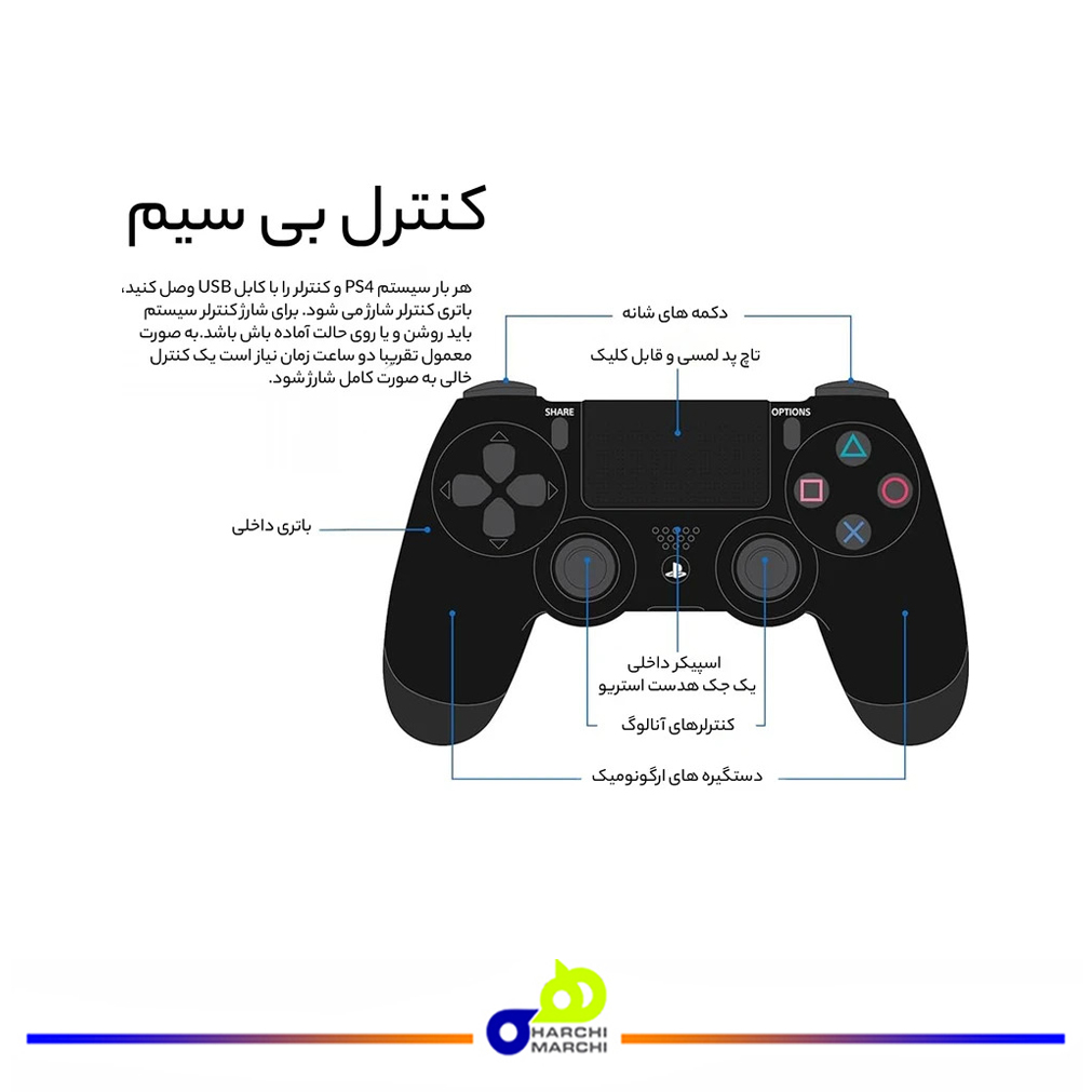 کنسول بازی سونی مدل Playstation 4 Slim ریجن 3 سری CUH-2218B ظرفیت 1 ترابایت